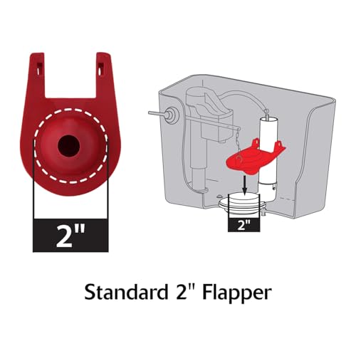 Korky Universal QuietFILL Toilet Fill Valve & 2-Inch Flapper Repair Kit - Easy Install