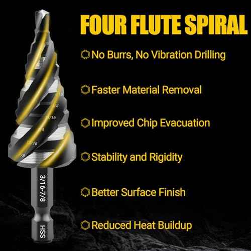 Four Spiral Flute Step Drill Bit, HSS Step Drill Bits (3/16"-7/8") Unibit Step Drill Bit, 1/4" Shank Step Bits for Aluminum, Wood, Plastic, Metal