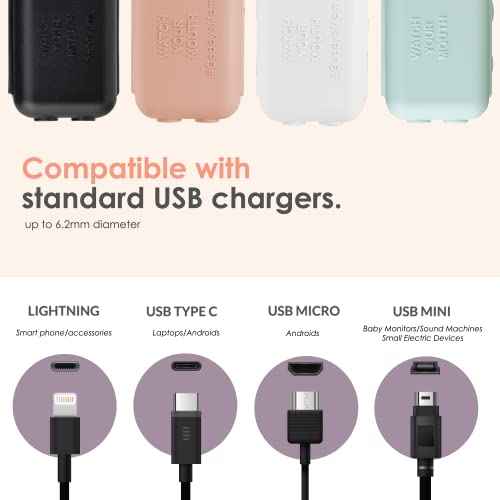 Geddy¢¥s Mom Watch Your Mouth USB Charger Protector Award-Winning Baby Proof Cord Protector| BPA & Phthalate-Free Charger Protector | Electrical Safety Baby Products (3-Pack, White)