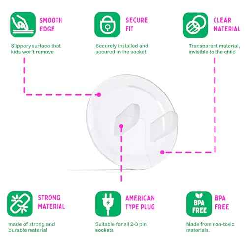 Baby Proof Outlet Covers - 50 Pack Transparent Socket Covers for Outlets - Easy Install Outlet Plug Covers - Child Safety Clear Outlet Covers - Durable & Steady Outlet Covers