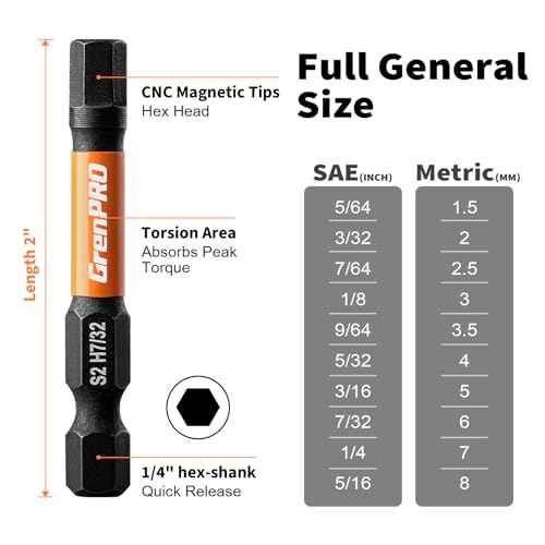 Allen Wrench Drill Bit Set Hex Head Impact Driver Bit Set 20pc (Metric&SAE), 1/4¡± Hex-Shank Magnetic Hex Key Bit Set 2¡± Long Bit Socket Set, Allen Key Screwdriver Driver Bits Sets