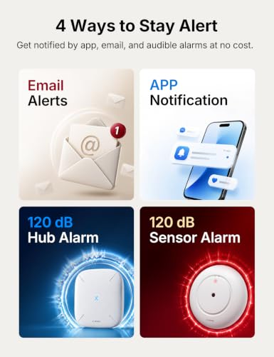 X-Sense Wi-Fi Water Leak Detector Kit Slim 1.14in, 3 Sensors, 120dB Alarm, App Alerts