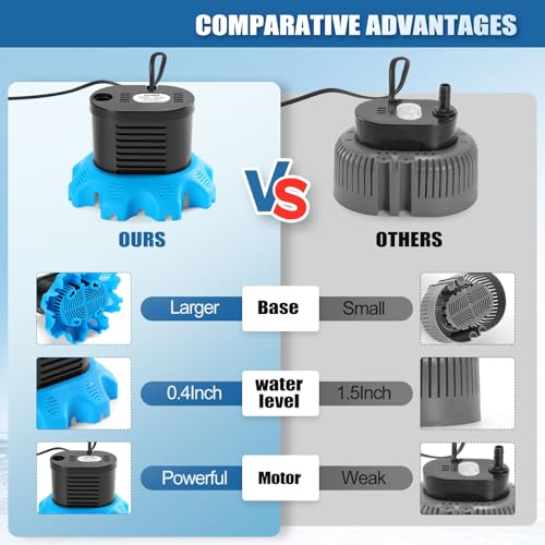 FIDISP Deep Blue Pool Cover Pump 850 GPH Water Drain with 23FT Hose