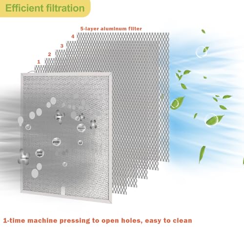 Range Hood Filter S99010430-002 (2 Pack) – 13-7/8 x 15-3/4 x 3/8 in, Nutone Compatible