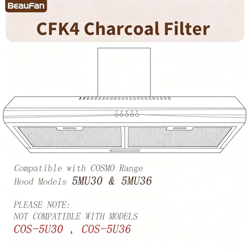 Beaufan CFK4 2-Pack Charcoal Filters for Cosmo 5MU30/5MU36 & SNDOAS US0475BPB/US0475NBK