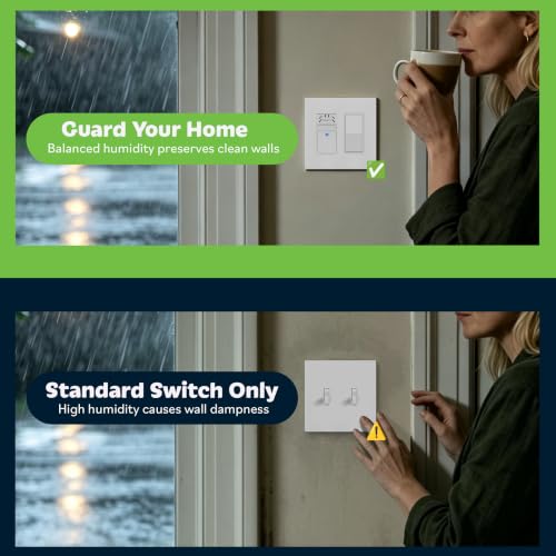 TOPGREENER Humidity Sensor Switch for Ventilation - White, 1 Pack (1)