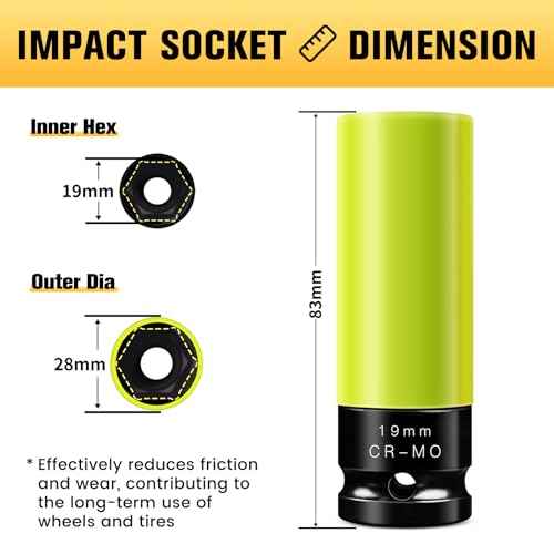 BOEN 19mm 1/2" Drive Wheel Protector Impact Socket, Non-Marring Lug Nut Thin Wall Deep Socket Set, Chrome-Molybdenum Steel, 6 Point, Color-Coded Protective Socket