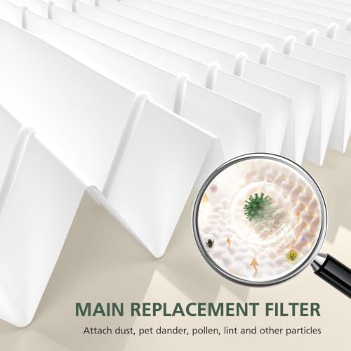 isinlive AP-1512HH Replacement Filter Set for Coway AP-1512HH/HHS & 200M (2 Efficient Filters + 6 Carbon Pre-Filters) – Not OEM