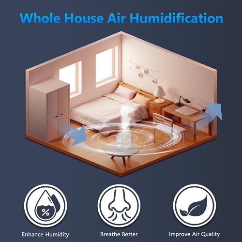 Funmit 1043 Super Humidifier Wick Filter Replacement for Essick Air AIRCARE, 1 Pack