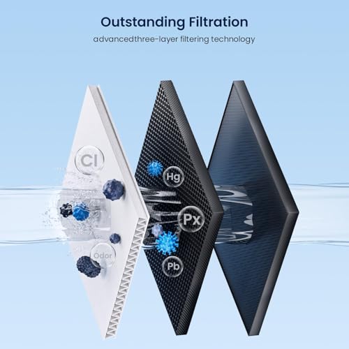 GLACIER FRESH MWF Refrigerator Water Filter 3-Pack Compatible with GE - White, NSF Certified