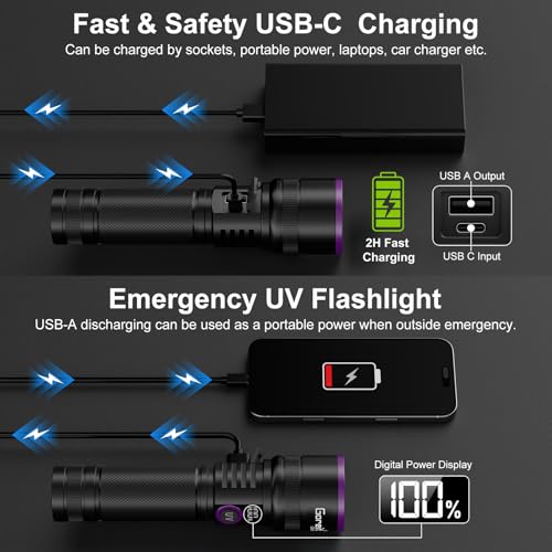 Goreit 365nm Black Light UV Flashlight Rechargeable with Filter Lens & LCD Display - Black