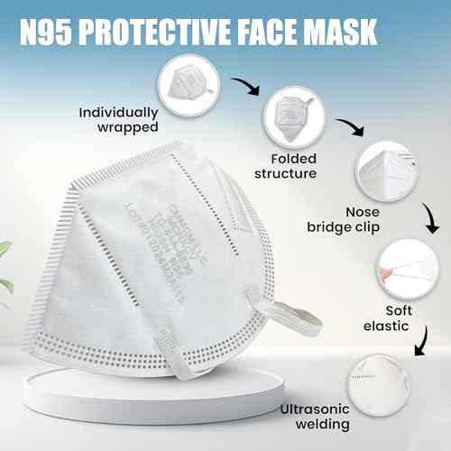 CMMCM N95 Masks for Adults - Individual Wrapped - Made in USA - NIOSH Approved Mask N95 for Men Women and Health Workers, 20 Pack