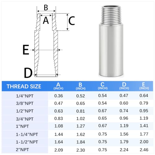 ChillWaves 1/2" NPT Male x 1/2" NPT Female Stainless Steel Pipe Nipple - 2" Length (50mm) - 2 Pack