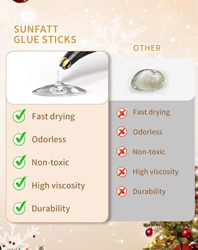 SUNFATT Full Size Hot Glue Sticks 30 Pcs, 7.9'' x 0.43'' Clear Glue Gun Sticks for Heavy-Duty Crafts