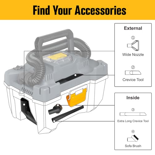 ReliaRoads 20V Cordless Wet/Dry Shop Vac with Accessories, 2.6 Gallon Capacity