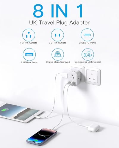 HANYCONY US to UK Plug Adapter Type G for Travel, 2 Pack - UK Ireland Version