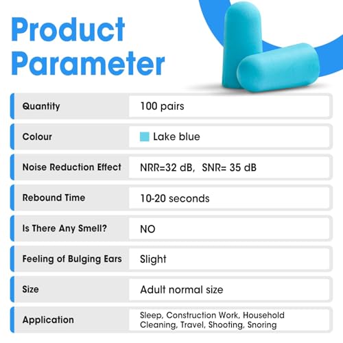 AZEN 100 Pairs Lake Blue Foam Ear Plugs NRR 32dB Sleeping Noise Cancelling