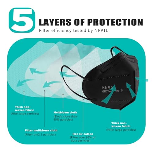 LEM ENT 50 Pack Black KN95 Face Masks - 5-Layer Dust & Safety Masks for Adults