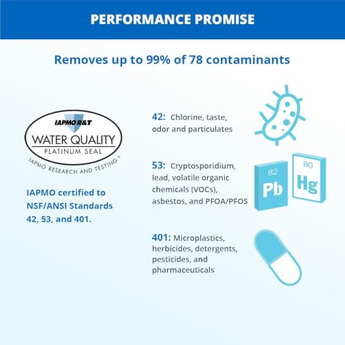 Aquasana AQ-MF-1-R Claryum Under Sink Water Filter Replacement - Includes Direct Connect