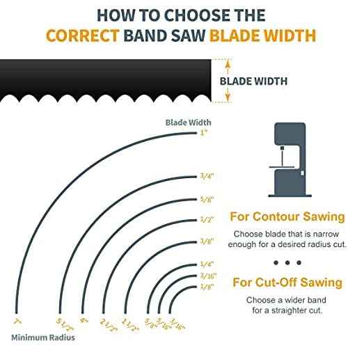 POWERTEC 80 Inch Bandsaw Blades, 3/8" x 24 TPI Band Saw Blades for Sears Craftsman 12" Band Saw for Woodworking, 1 pack (13197)