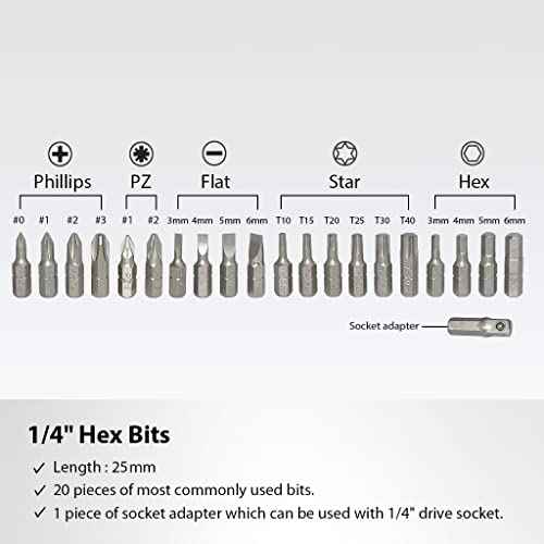 FIRSTINFO H5199A Screwdriver Bit Set | S2 Alloy Steel | 1/4" Hex Head 25mm Long, 21 Pieces with Phillips, Hex, Star, Flat