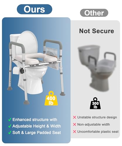 HOMLAND Standard Adjustable Toilet Seat Riser for Seniors, 400lb Capacity