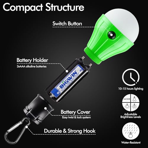 FLY2SKY B-CLOSED-HOOK Portable LED Camping Light with Clip & Emergency Mode