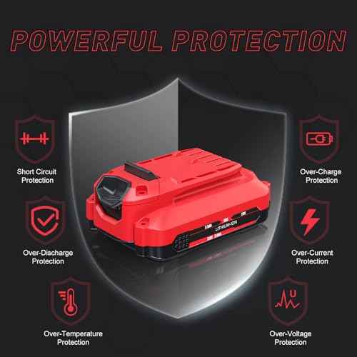 2Pack CMCB202 3.5Ah Battery and Charger Set for Craftsman 20V Battery Replacement for Craftsman V20 CMCB204 CMCB205 CMCB2011 Weedeater Lawnmower 20V Lithium-ion Battery with CMCB104 Charger