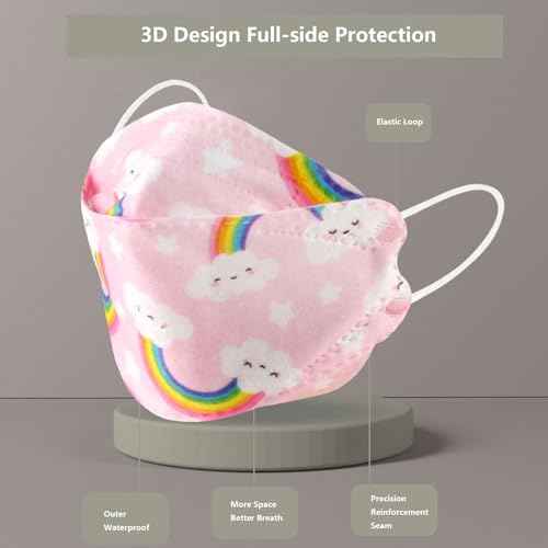 Face Mask for Kids 50 PCS, 4 Layer Disposable Face Masks with Designs for Children, Cute Face Masks, Clouds Print