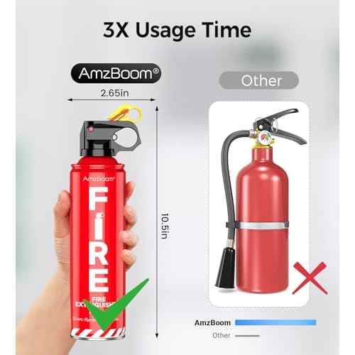 Fire Extinguisher for Home 1Pack, Kitchen, Car, and Grill,Ompact Water-Based A, B, C, K Extinguisher with 6-Year Warranty and Easy Storage.