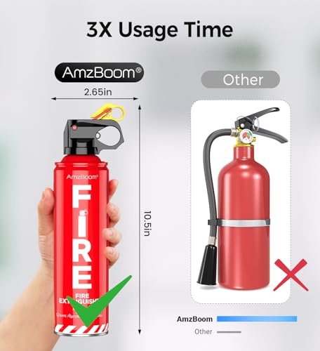 AmzBoom Water-Based Fire Extinguisher for Home, Kitchen, Car & Grill, 6-Year Warranty