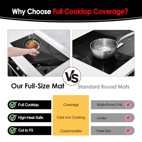 Cook's Aid Semi-Transparent Induction Stove Protector Mat 20.4 x 30.7 in – Platinized Silicone Fiberglass, Non-Slip & Scratch Guard