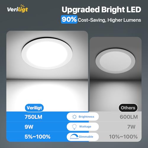 Veriligt White 4 Inch 5CCT Dimmable LED Recessed Light 750LM 9W 4 Pack