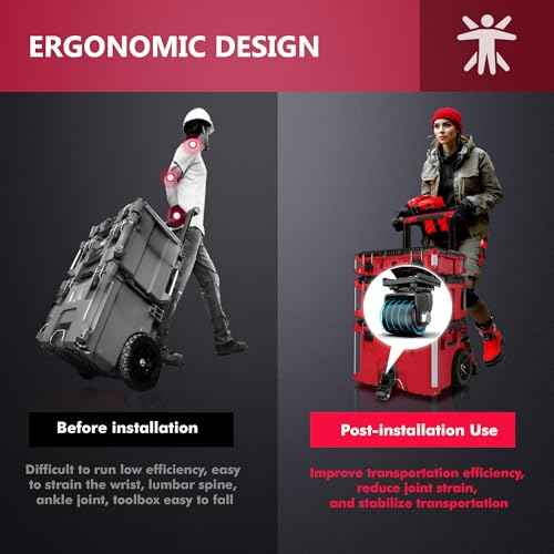 Packout Caster Wheel Kit, Upgraded Metal Front Wheels Fit for Milwaukee 48-22-8427/8426 Packout Rolling Tool Box-Accessories for Packout Toolbox, Folding Packaging Accessories Make Shipping Easy