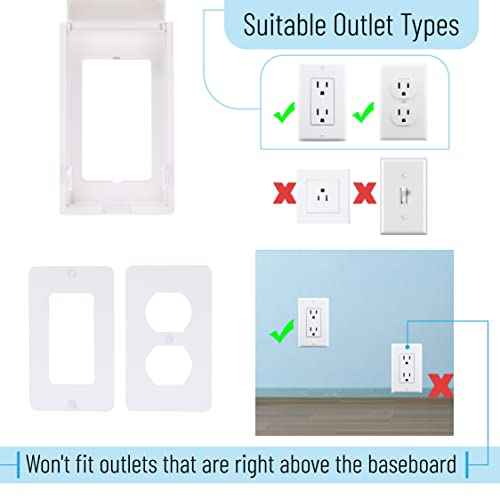 Bates - Baby Safety Outlet Cover Box, Outlet Covers Baby Proofing, Plug Covers for Electrical Outlets, Socket Covers for Outlets, Child Proof Outlet Cover, Outlet Box Cover