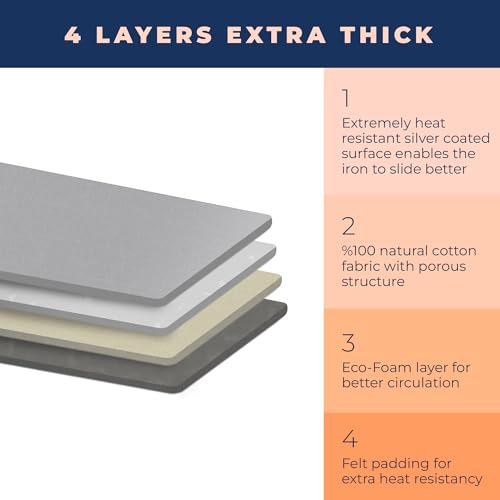 Happhom 15x54 Inch Ironing Board Cover and Pad Extra Thick 4-Layer, Gray (Heat, Scorch & Stain Resistant)