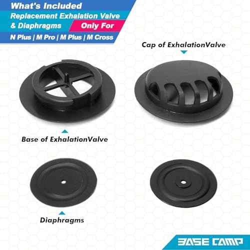 BASE CAMP Replacement Valve for BASE CAMP M PRO, Upgrade M Plus, M Cross and N Plus Dust Face Mask