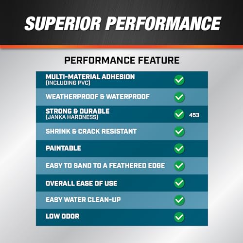 DAP Weatherproof Patching Compound 16 Oz - Exterior All-Purpose Filler with WeatherMax Technology