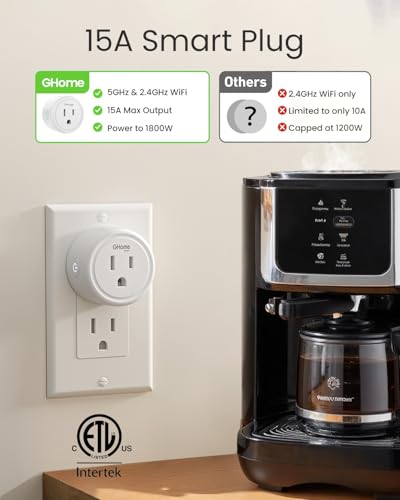 GHome Smart 5G WiFi Smart Plug Pack of 2, Voice Control Outlet Timer for Alexa & Google