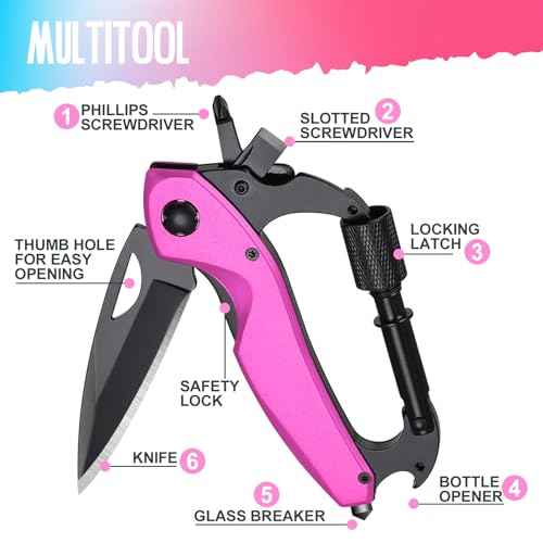 Pink Multitool Knife for Women Wife Mom Gifts, Stocking Stuffers for Christmas Gifts, EDC Multitool, Hiking Fishing Camping Gear for Women, Multitools with 2.81 inch Blade, Screwdriver, Bottle Opener