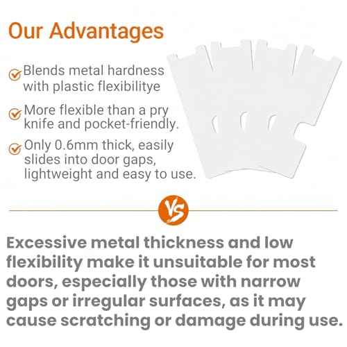 Opening Card 4pcs Ultra Thin Flexible Pry Opening Tool Plastic-steel Doors Joggling Bypass Tools Lock Opener