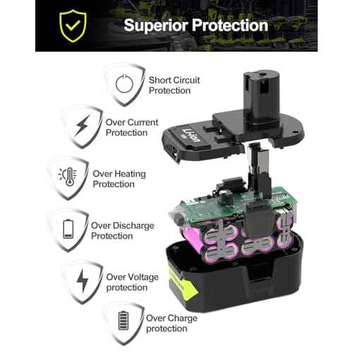 5500mAh Battery Replacement for Ryobi 18V Battery, Compatible with Ryobi Battery P102 P103 P104 P105 P106 P107 P109 P122 and Cordless Power Tools