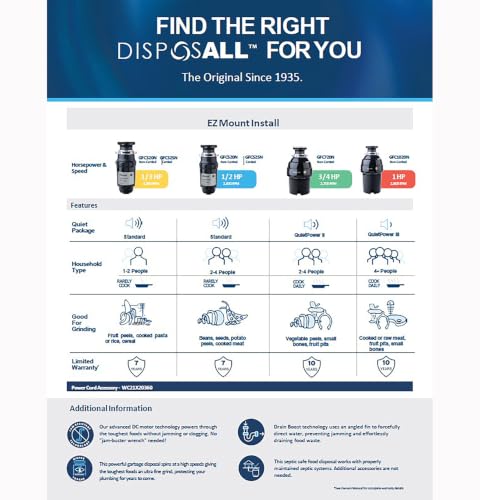 GE Disposall Continuous Feed Garbage Disposal 1/3 HP Corded EZ Mount
