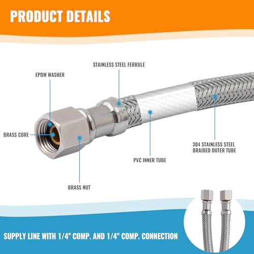 SUNGATOR 5 FT Refrigerator Water Line, 1/4" Comp x Ice Maker Hose