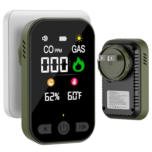 Natural Gas Detector & Carbon Monoxide Detectors, 4-IN-1 Portable Carbon Monoxide Detector Plug in & Battery Backup with Temperature Humidity, CO Detector & Gas Leak Detector for Travel, Home, RV