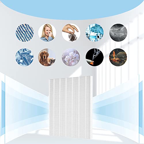 Replacement 116130 Filter H for Winix 5500-2, Filter & Activated Carbon Filter Combo Pack Compare to Part # 116130