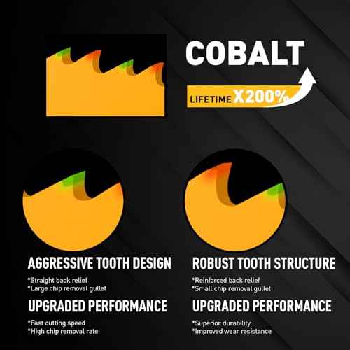 10-Piece Bi-Metal Reciprocating Saw Blade Set, Premium 6 & 8 Inch Wood & Metal Cutting Saw Blades with Storage Box