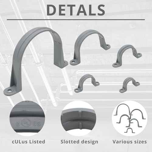 3/4 Inch 15pcs PVC Pipe Straps Reliable 2-Hole Plastic Conduit Clamps for Secure and Organized Mounting of PVC Pipes Conduits, and Cables UL Certified for Safety