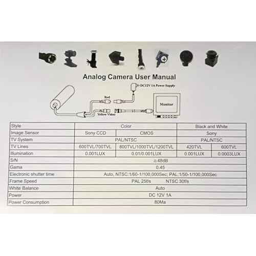 Hd CCTV Mini Spy Pinhole Security Camera 1200TVL 3.6mm 90degree Mini Hidden Analog Surveillance Camera(DST-240P1)