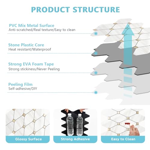 STICKGOO Peel and Stick Backsplash Tiles 10 Sheets - Polished Dolomite Mix Metal Design